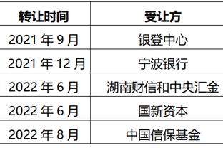 先睹为快？！快船新球馆Intuit Dome现场谍照一览